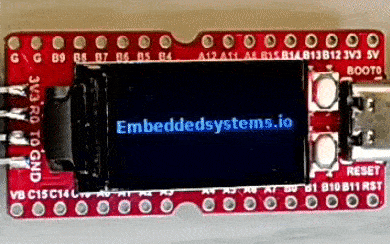 Longan Nano: a super low-cost RISC-V board